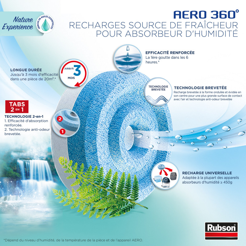 Pack De Rubson Recharge Aero Nature Experience Source De Fra Cheur Lot De Recharges