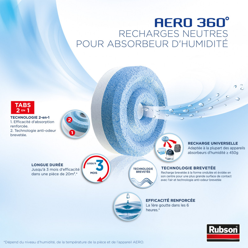 Rubson AERO 360° Absorbeur d'humidité pour pièces de 40 m²,  déshumidificateur d'air anti odeurs & anti moisissure, inclus 2 recharges  neutres de 450 g : : Cuisine et Maison